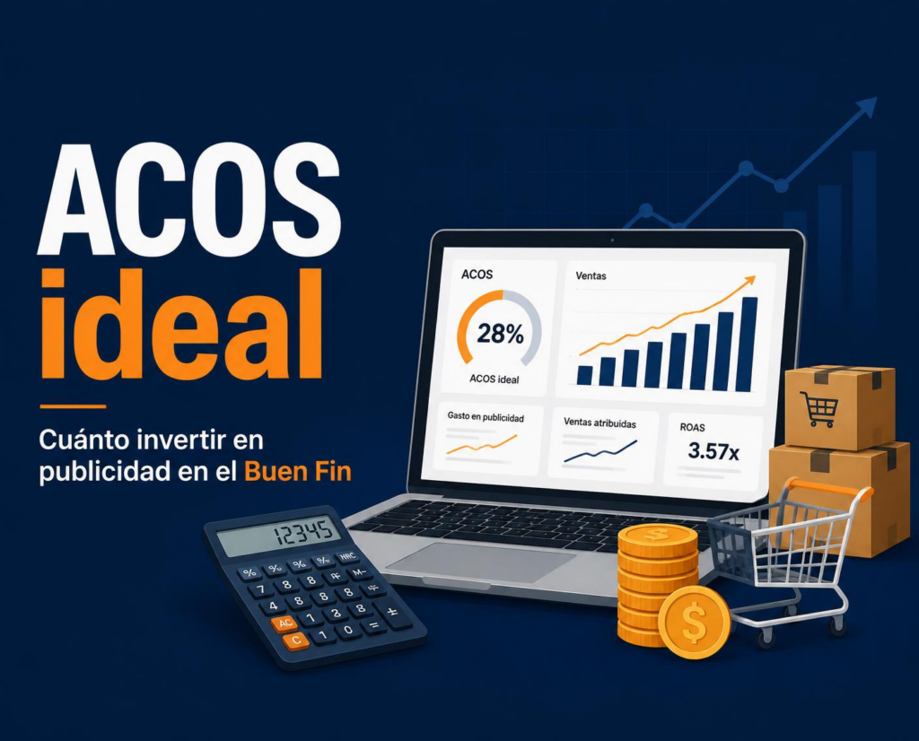 ACOS ideal